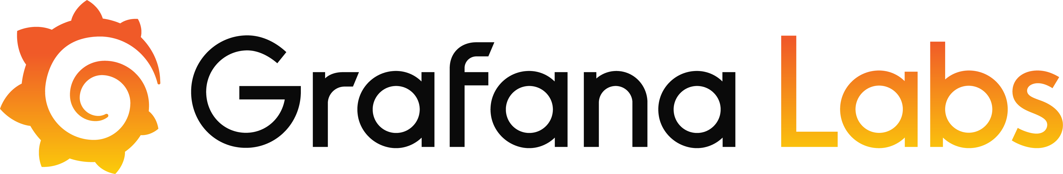 Grafana